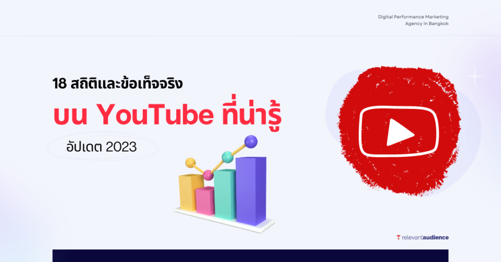 digital marketing agency