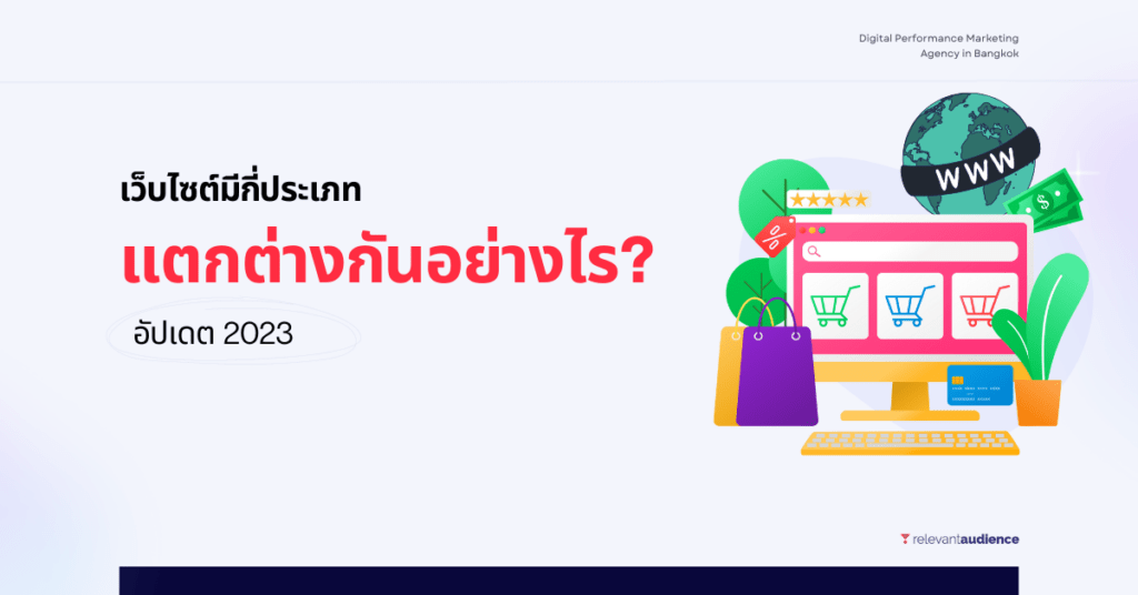 digital marketing agency